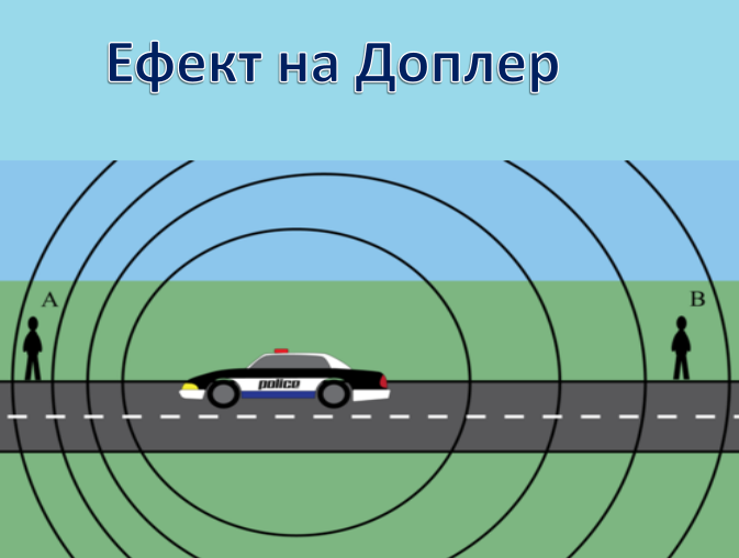 Ефект на Доплер